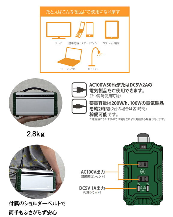 楽天市場】アウトレット ポータブルリチウムイオン蓄電池 エナジー 