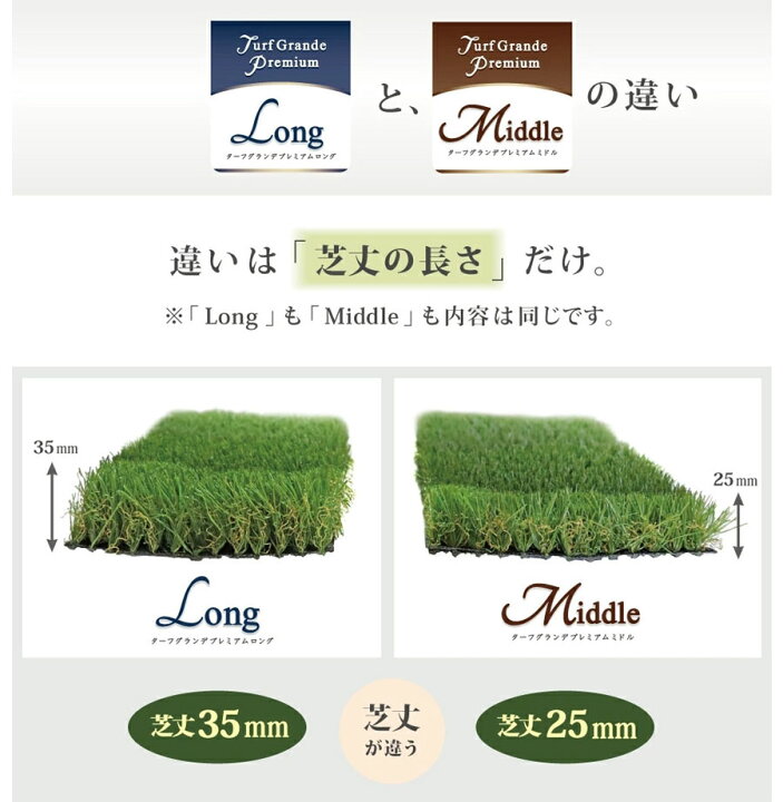 楽天市場】ターフグランデ プレミアム 芝丈25mm/35mm 1m×10m 専用ピン 