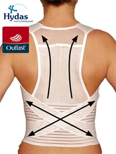 _XSiGg[10{I^ y  zLw΍ v[gwwT|[gxgx HS-05 hCc Hydas T|[^[ Mtg v[g nC_X jp w w