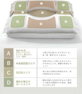   ̍\ _炩 ܂  Xg[glbN тh~ 3in1 Q 񂱂  񂪒ɂȂȂ