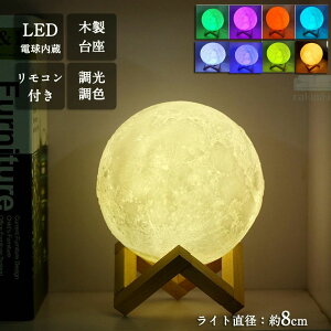 F USB[d 3Dvg Ɩ  Q  ̃v Ɩ e[uv ԐڏƖ 16F 15cm 8cm Cg