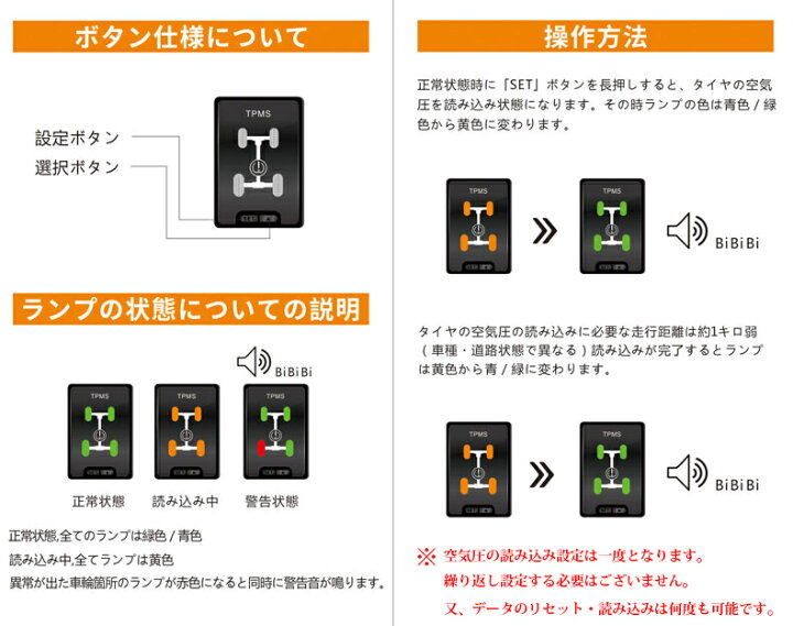 楽天市場 ヴェルファイア系 アルファード 系 エスティマハイブリッド系 エスティマ50系 対応 タイヤ空気圧監視警報システムtpms 株式会社エンラージ商事楽天市場店