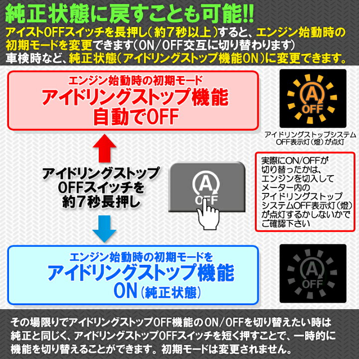 楽天市場 トヨタ ライズ ダイハツ ロッキー対応 アイドリングストップキャンセラー 株式会社エンラージ商事楽天市場店