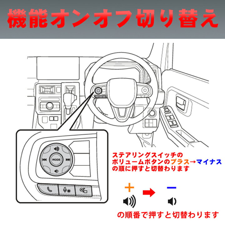 楽天市場】ダイハツ/トヨタ 2023年登録車ディーラーオプションナビ TV& 