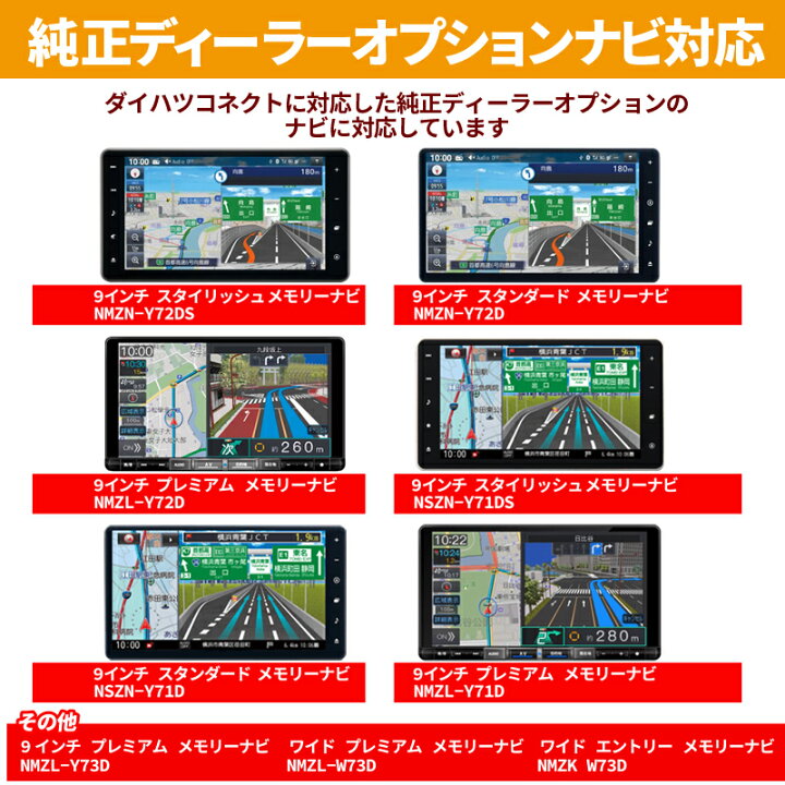 楽天市場】ダイハツ タント タフト ロッキー トール等対応 ディーラー 