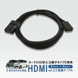 最大18Gbps HONDA N-BOX・N-BOXカスタム 対応 HDMI2.0 タイプ E to タイプ A 変換ケーブル 1.5m