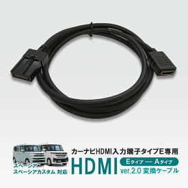最大18Gbps SUZUKI スペーシア・スペーシアカスタム 対応 HDMI2.0 タイプ E to タイプ A 変換ケーブル 1.5m