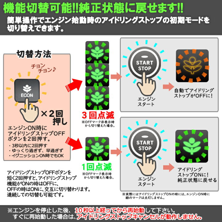 楽天市場 Honda ホンダ N Wgn N Wgn Custom Jh3 Jh4 車用 Econ アイドリングストップキャンセラー 完全カプラーオン Ver 2 0 株式会社エンラージ商事楽天市場店