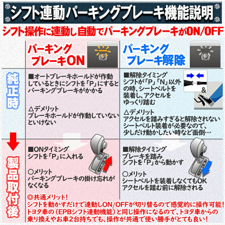 楽天市場 日産 新型 デイズ ルークス 三菱ekクロス Ekスペース 対応 シフト連動オートパーキングブレーキ オートブレーキホールドキット ホールドバック時キャンセル バック時ホールドキャンセル 株式会社エンラージ商事楽天市場店