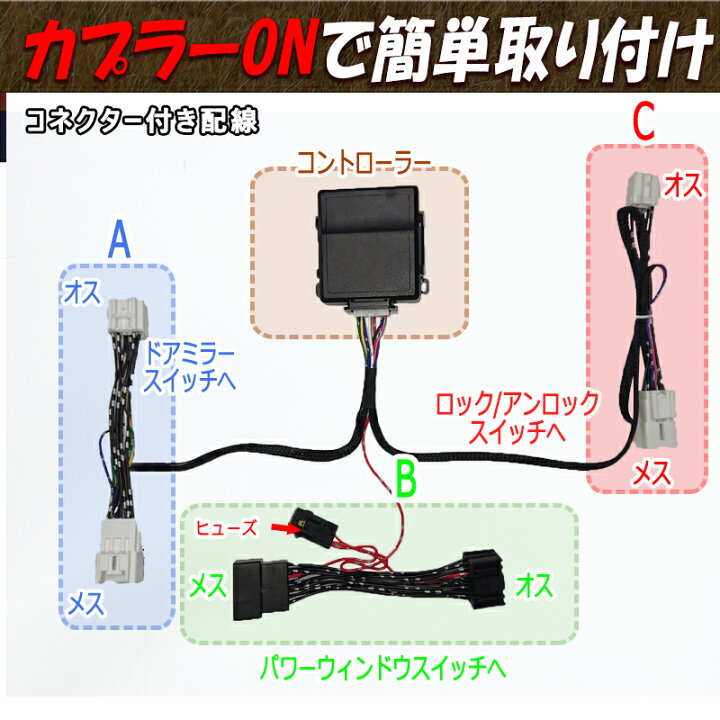 楽天市場】スズキ ワゴンR ワゴンRスティングレー ワゴンRスマイル 