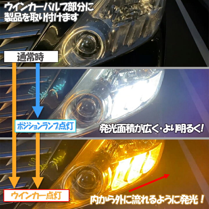 楽天市場】トヨタ アルファード 20系専用LEDポジションランプ&流れるシーケンシャルウィンカー : 株式会社エンラージ商事楽天市場店 楽天市場】トヨタ アルファード 20系専用LEDポジションランプ&流れるシーケンシャルウィンカー : 株式会社エンラージ商事楽天市場店