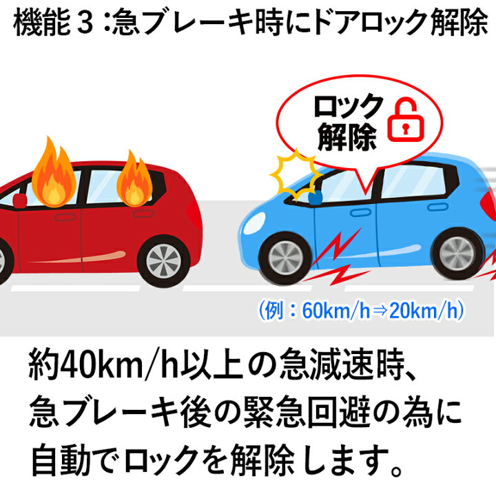 楽天市場】車速連動オートドアロックキット TOYOTA カローラスポーツ 新型カローラ カローラツーリング 210系対応 アンサーバックライト機能追加 : 株式会社エンラージ商事楽天市場店 楽天市場】車速連動オートドアロックキット TOYOTA カローラスポーツ 新型カローラ カローラツーリング 210系対応 アンサーバックライト機能追加 : 株式会社エンラージ商事楽天市場店