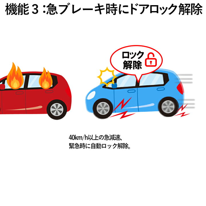 楽天市場】トヨタ プリウス50系前期/後期 専用 車速連動オートロック 