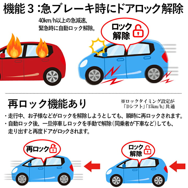 楽天市場】トヨタ シエンタ NHP170G NSP170G 車速連動ドアロックバックハザード【再ロック機能あり】 : 株式会社エンラージ商事楽天市場店 楽天市場】トヨタ シエンタ NHP170G NSP170G 車速連動ドアロックバックハザード【再ロック機能あり】 : 株式会社エンラージ商事楽天市場店