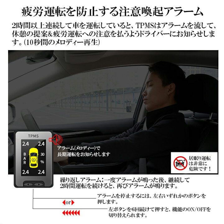 楽天市場】トヨタ ハリアー60 65系 対応 液晶モニタータイヤ空気圧監視 