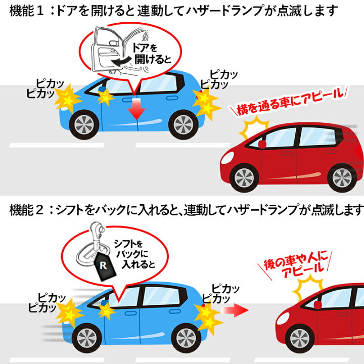 楽天市場 Toyota ヤリス ヤリスクロス対応 ドアオープン バックハザードシステム 株式会社エンラージ商事楽天市場店