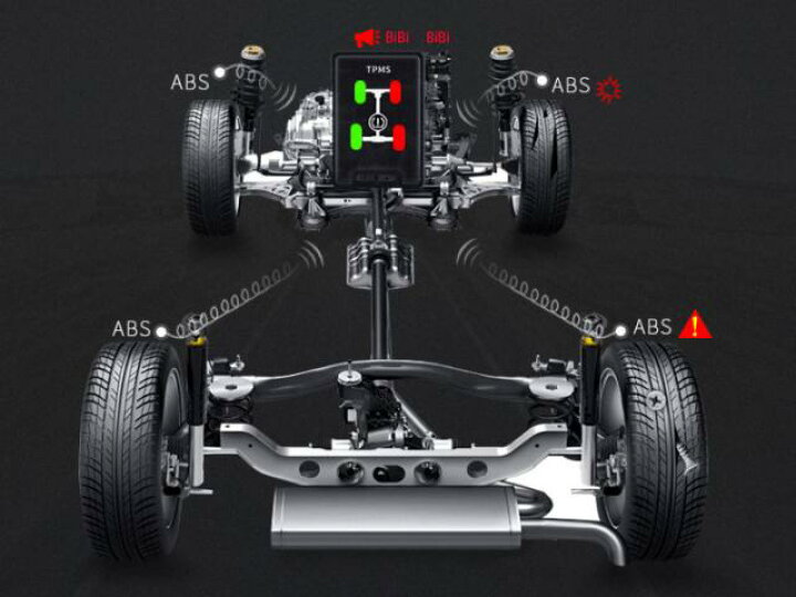 楽天市場】ヴェルファイア アルファード 30系前期専用 OBD タイヤ 