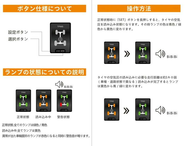 楽天市場】ヴェルファイア アルファード 30系前期専用 OBD タイヤ 