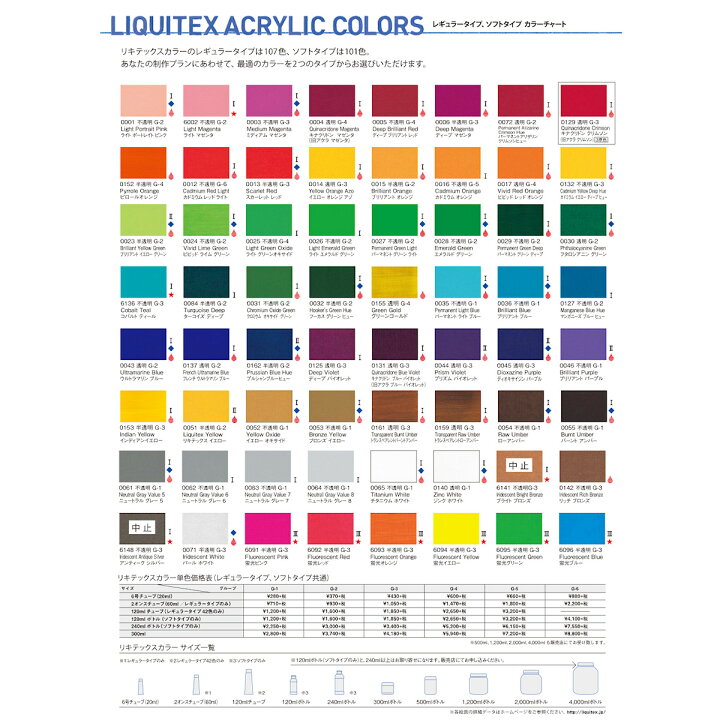 楽天市場】リキテックス アクリル 絵の具セット 20mlアクリル絵具 伝統色12色セット 6号チューブLiquitex Acrylic Colors  絵具 12色 セット : エンライティア