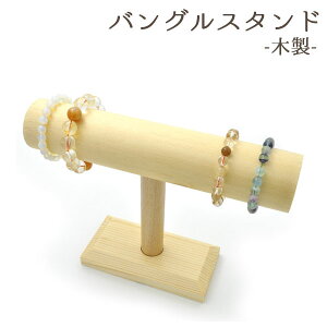 AEgbg LYEꂠ ؐoOX^hؐ̂₳FANZT[ĂIȖؐX^h@oOuXbgɍœKIX܃fBXvCA