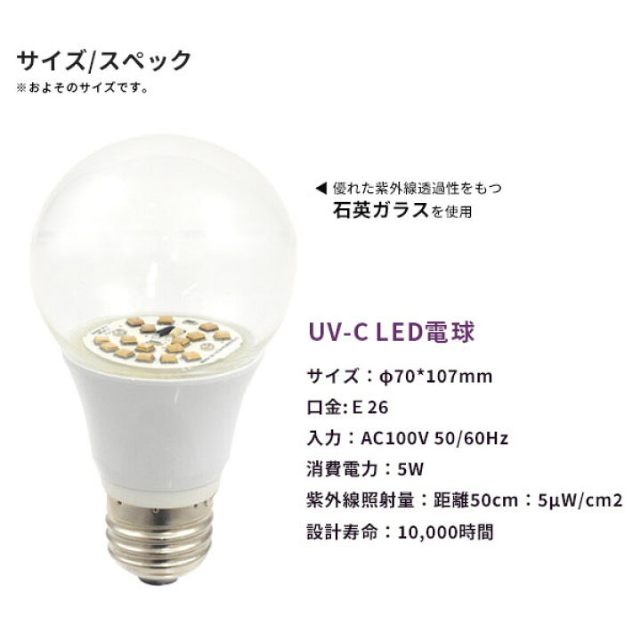 楽天市場】【 領収書発行可能 】UV-C 除菌 LED電球 ○ カラオケ 