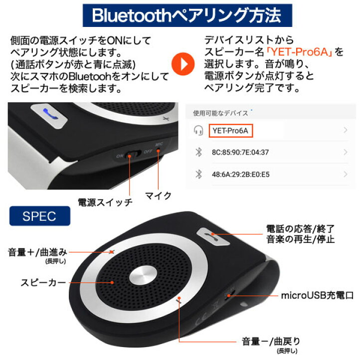 楽天市場 領収書発行可能 Bluetooth 車載 用 ハンズフリー スピーカー クリップ 式 簡単装着 電話 簡単 応答 音楽再生 Usb シガーソケット 充電式 安全 通話 商用車 社用車 官用者 公用車 コンプライアンス 法令順守 業務効率化 円網堂
