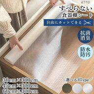 ＼即日出荷★1000円ポッキリ〜／ 食器棚シート 滑り止め 3m巻き 幅 30cm 45cm 60cm 透明 ずれない EVA 厚…