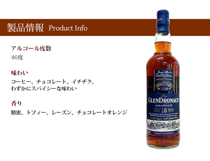 楽天市場】4日20時よりお買い物マラソン【送料無料】グレンドロナック 