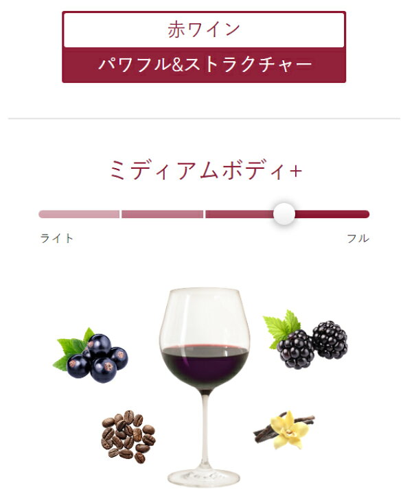 楽天市場】【エノテカ公式直営】赤ワイン 2021年 クラレンドル 