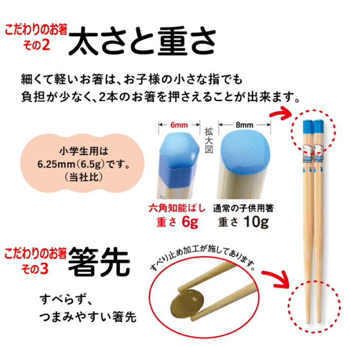 207円 今季も再入荷 箸 国産 日本製 安くて人気 使い易いお手頃価格かすり箸 紺色