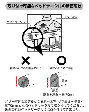 楽天市場 ラッピング無料 ローヤル Toyroyalあかちゃんすやすや2wayタイプ やすらぎふわふわメリーオルゴール音 8曲 メドレー 静音設計 空回り安全機構 あんさんぶる