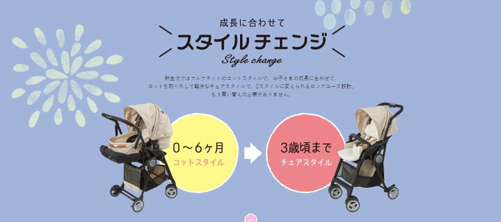 楽天市場】エールベベ フラコット ナチュラルブルー(1台) /コット 