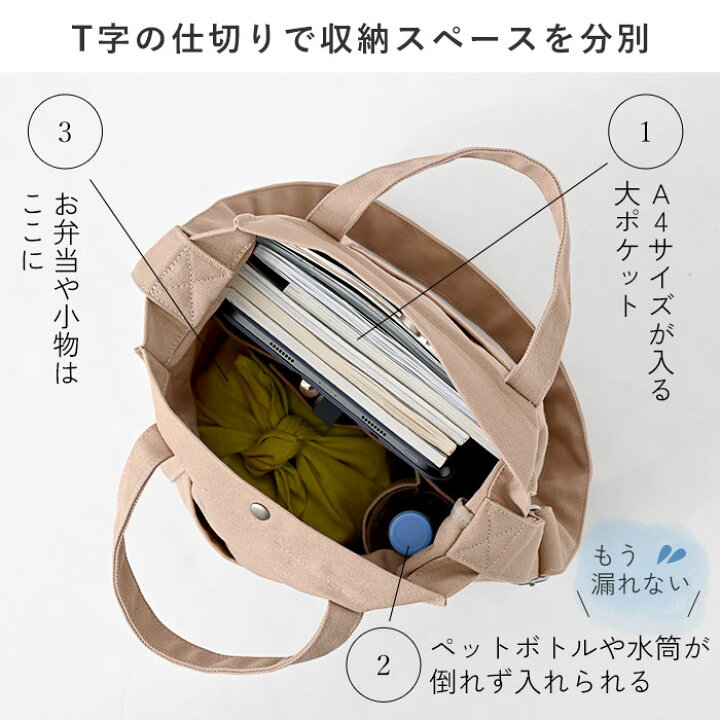 楽天市場】ショルダーバッグ レディース 大きめ a4 キャンバス 帆布 