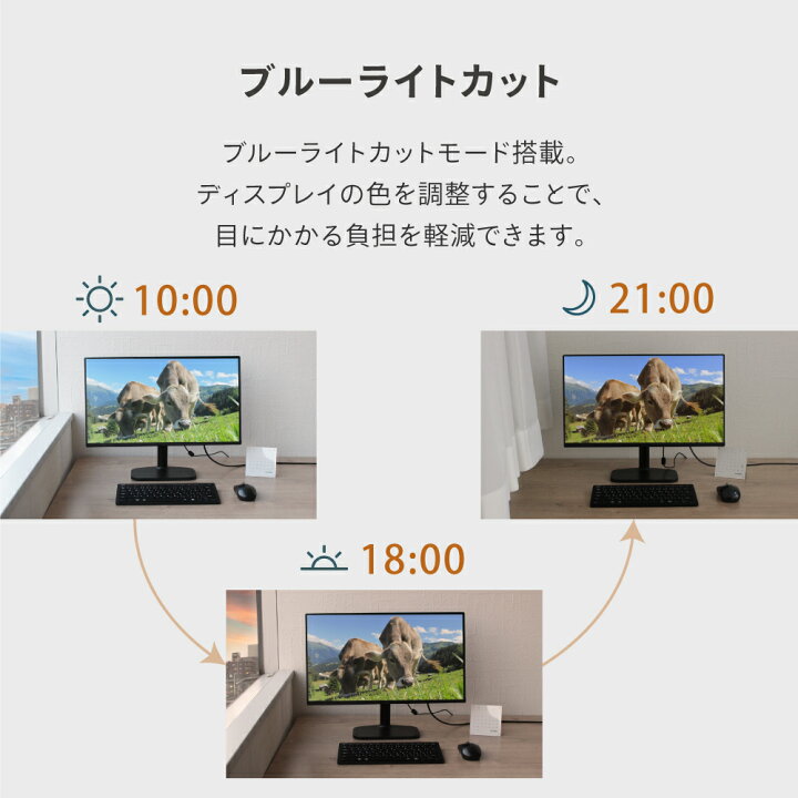 楽天市場】【VGP2023受賞】モニター FUNLOGY Monitor 21.5インチ 