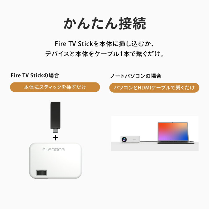 楽天市場】【送料無料】プロジェクター FUNLOGY Projector 小型 家庭用 