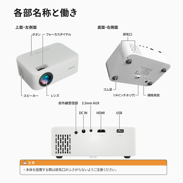 楽天市場】【マラソン限定クーポン配布中！】プロジェクター FUNLOGY  
