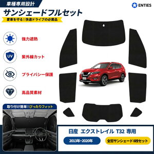�y���Y �G�N�X�g���C�� T32 ��p�z�T���V�F�[�h�S�� �t���Z�b�g �Ԓ��� ������ �f�M UV�J�b�g ��p�A�N�Z�T���[�Ԓ��� �u���b�N���b�V���T���V�F�[�h�j�b�T�� �G�N�X�g���C�� T32 �Ԏ��p �v
