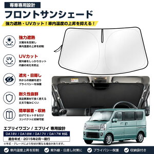 �G�u���C���S�� da18V/da18W/da17V/da17W �G�u���C��p�T���V�F�[�h �� �t�����g �f�M�V�[�g �Ռ��V�[�g �t�����g�K���X�J�o�[ ������ ���O�� UV�J�b�g �������J�b�g �Ռ� �f�M �����΍� �Ԓ��� ��