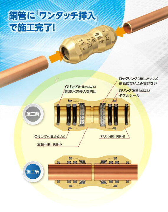 楽天市場】タブチ エフ-1 ソケット 6.35～38.10 2分～1吋4分用 冷媒 