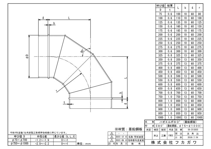 楽天市場】スパイラルダクト 90°エルボ 75φ 100φ 125φ 150φ 175φ 200φ 