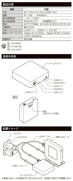 楽天市場】LIXIL Z-A001-XAAA ライフアシスト2 ホームデバイス 