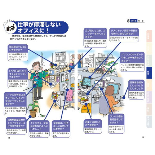 楽天市場 金運アップ風水一覧表 年版 サプライズbook アントレックス コンビニ コンビニ本 本 書籍 幸運 財運 運気アップ 開運 マネー 守護龍早見表付き 開運招福暦 Entre Square アントレスクエア