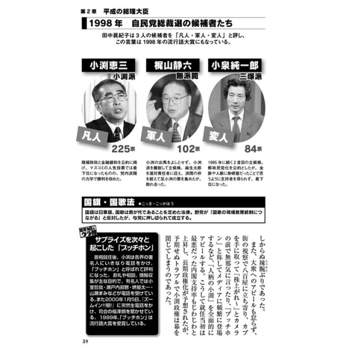 楽天市場 総理大臣 全62人の評価と功績 Surprise サプライズブック 歴代最長政権 内閣総理大臣 首相 安倍晋三 辞任 アベノミクス アベノマスク 憲法改正 桜を見る会 新型コロナウイルス コロナ対策 森友学園 モリカケ問題 自民党 民主党 野田佳彦 Entre Square