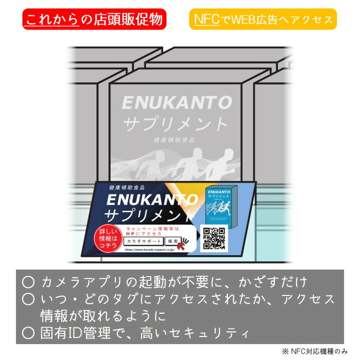 楽天市場】デジタルサイネージ 屋外 屋内 IoT デジタル POP pop ポップ 