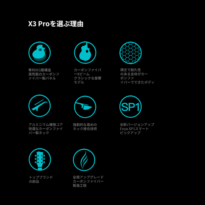 【最終値下げ】Enya x3 pro 低弦高 調整済み【ほぼ未使用品】 1.jpg