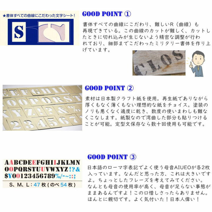 楽天市場 ステンシルシート ステンシルプレート アルファベット ジョーホクステンシル Sサイズ 54ピース 英数文字数47 文字丈約42mm 日本製 Diy 文字シート フォント 男前 インテリア 大人の趣味空間 楽天市場 ステンシルシート ステンシルプレート アルファベット ジョーホクステンシル Sサイズ 54ピース 英数文字数47 文字丈約42mm 日本製 Diy 文字シート フォント 男前 インテリア 大人の趣味空間