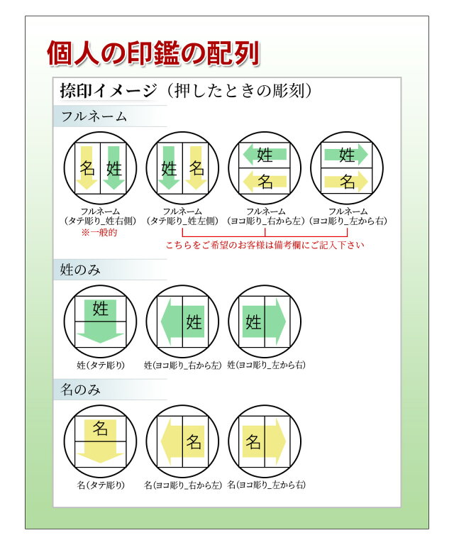 楽天市場 印鑑 はんこ 銀行印 アカネ 蒔絵 ニューオーストケースセット 認印 ハンコ 赤ちゃん 女性 かわいい おしゃれ 12 0mm 60mm 名前 フルネーム うさぎ 桜 笑印堂