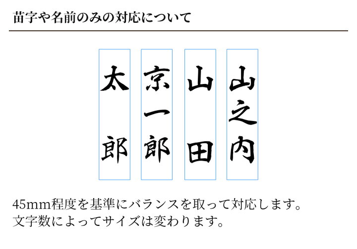 楽天市場 達筆名人 慶弔 店長おすすめbox スタンプ ゴム印 冠婚葬祭 オーダー 名前 おなまえ 住所 御霊前 祝儀袋 のし 熨斗 香典 御祝儀 はんこ 定規 スタンプ台付き 笑印堂