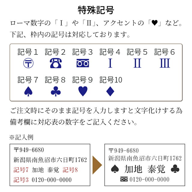 特殊記号