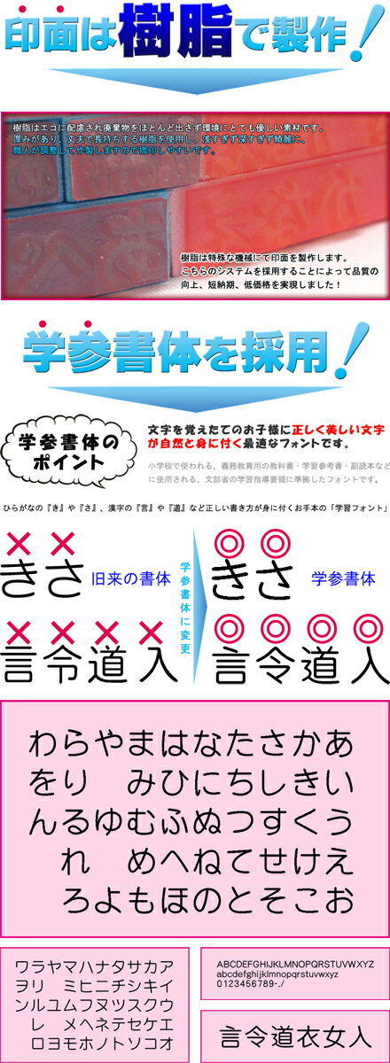楽天市場 お名前スタンプ ママ楽 けいさん棒 はんこ スタンプ おなまえ 入学 子供 算数セット オーダー 苗字 名前 ブルー ピンク 単品 4 5mm 12 2mm 笑印堂